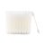 160pcs Safety Cotton Swabs with Large Tips for Newborn, Babies,Infants, Kids, Children