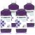 POWERLYTE Sport Hydration Solution Electrolyte Drink for Adults and Children | Electrolyte Recovery and Rehydration Drink Replaces Electrolytes, Fluid & Zinc | Grape | 1 Liter | 4-Pack