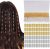 hoyuwak 120Pcs Loc Jewelry for Hair Dreadlocks, Hair Jewelry Beads Clips Cuffs Charms Rings Accessories for Braid Women Hairstyle Decoration (60Pcs Gold + 60Pcs Silver)